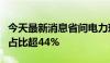 今天最新消息省间电力现货市场清洁能源电量占比超44%