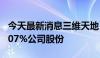 今天最新消息三维天地：股东拟减持不超过2.07%公司股份