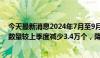 今天最新消息2024年7月至9月期间，英国的职位空缺估计数量较上季度减少3.4万个，降至84.1万个