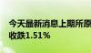 今天最新消息上期所原油期货2411合约夜盘收跌1.51%