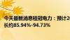 今天最新消息桂冠电力：预计2024年前三季度净利润同比增长约85.94%-94.73%