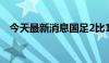 今天最新消息国足2比1战胜印度尼西亚队