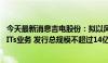 今天最新消息吉电股份：拟以风力、光伏发电资产开展类REITs业务 发行总规模不超过14亿元