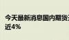 今天最新消息国内期货开盘跌多涨少，原油跌近4%