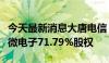 今天最新消息大唐电信：出售资产并购买大唐微电子71.79%股权