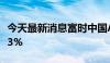 今天最新消息富时中国A50指数期货日内跌超3%