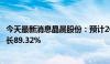 今天最新消息晶晨股份：预计2024年前三季度净利润同比增长89.32%