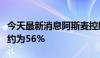 今天最新消息阿斯麦控股预计全年毛利润率大约为56%