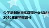 今天最新消息高盛预计全球航空煤油及其他煤油的需求将在2040年前持续增长