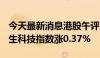 今天最新消息港股午评：恒生指数涨0.9% 恒生科技指数涨0.37%