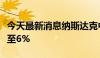 今天最新消息纳斯达克中国金龙指数跌幅扩大至6%