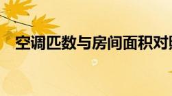 空调匹数与房间面积对照表——选购指南