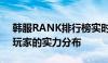 韩服RANK排行榜实时更新网址 - 了解顶级玩家的实力分布