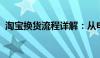 淘宝换货流程详解：从申请到收货全程指南