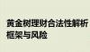 黄金树理财合法性解析：了解理财产品的法律框架与风险