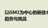 以GM1为中心的新技术革命：揭示未来发展趋势与挑战